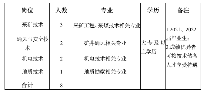 永利集团